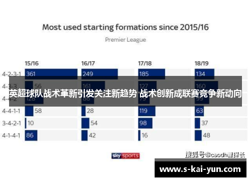 英超球队战术革新引发关注新趋势 战术创新成联赛竞争新动向