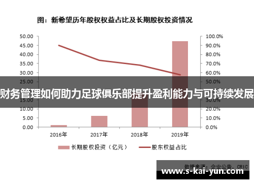 财务管理如何助力足球俱乐部提升盈利能力与可持续发展