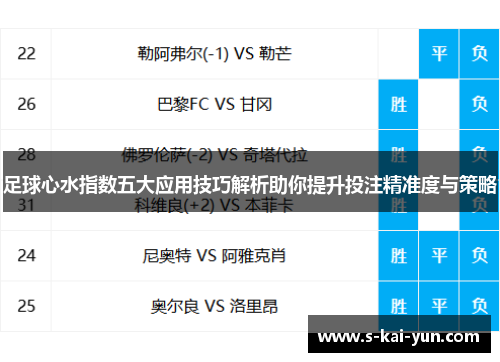 足球心水指数五大应用技巧解析助你提升投注精准度与策略