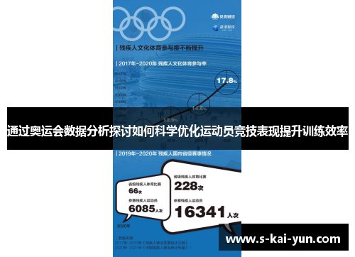 通过奥运会数据分析探讨如何科学优化运动员竞技表现提升训练效率
