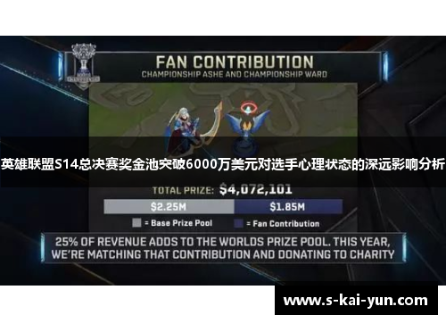 英雄联盟S14总决赛奖金池突破6000万美元对选手心理状态的深远影响分析
