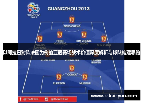 以阿拉巴对阵法国为例的亚冠赛场战术价值深度解析与球队构建思路 以阿拉巴对阵法国为例的亚冠赛场战术价值深度解析与球队构建思路