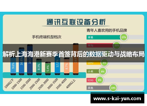 解析上海海港新赛季首签背后的数据驱动与战略布局 解析上海海港新赛季首签背后的数据驱动与战略布局