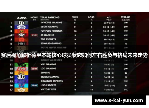 赛后视角解析德甲本轮核心球员状态如何左右胜负与格局未来走势