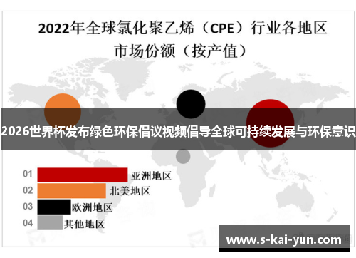 2026世界杯发布绿色环保倡议视频倡导全球可持续发展与环保意识